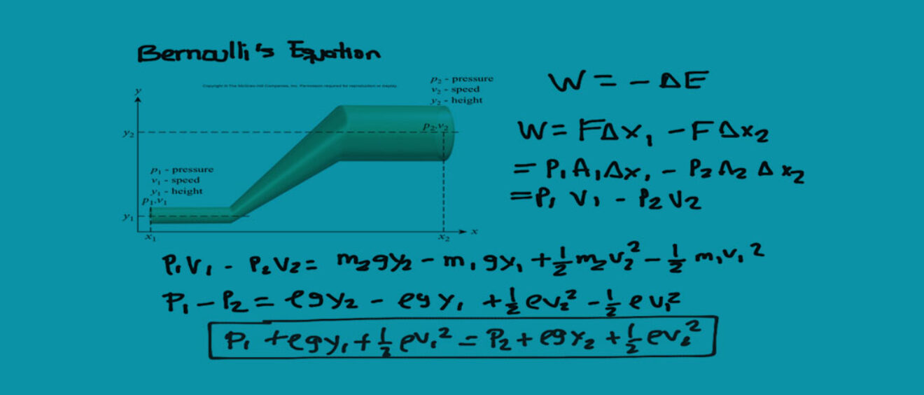 bernouli equation